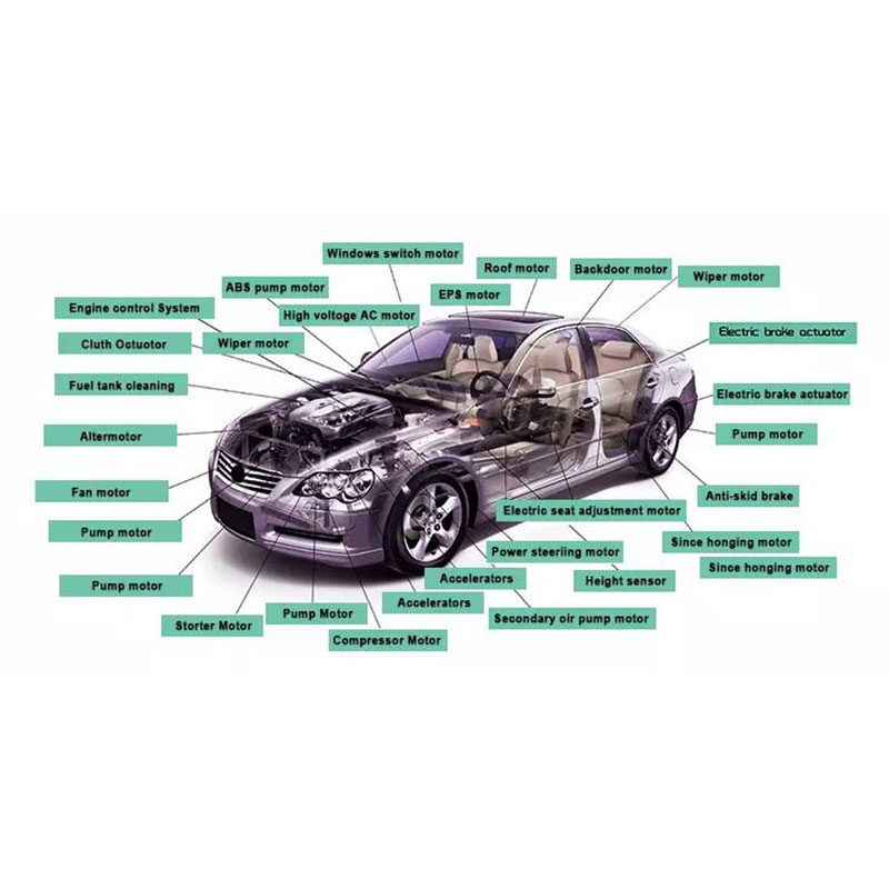 Otomotiv Klima Kompresörleri İçin NdFeB Mıknatısı